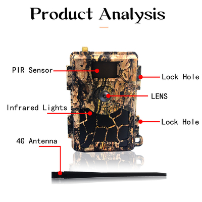 4.8CG mobiele Sleepcamera SIM Card 4G Lte CMOS 24MP