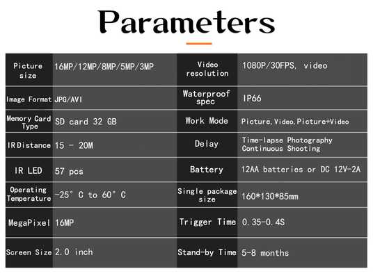 30FPS APP van de het Spelcamera 16MP BR 4g van de Celtelefoon de Sleepcamera met Zonnepaneel