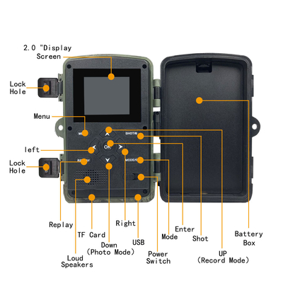 Van de micro- BR HD de Waterdichte 16MP High Definition Trail Camera Sleepcamera IP54